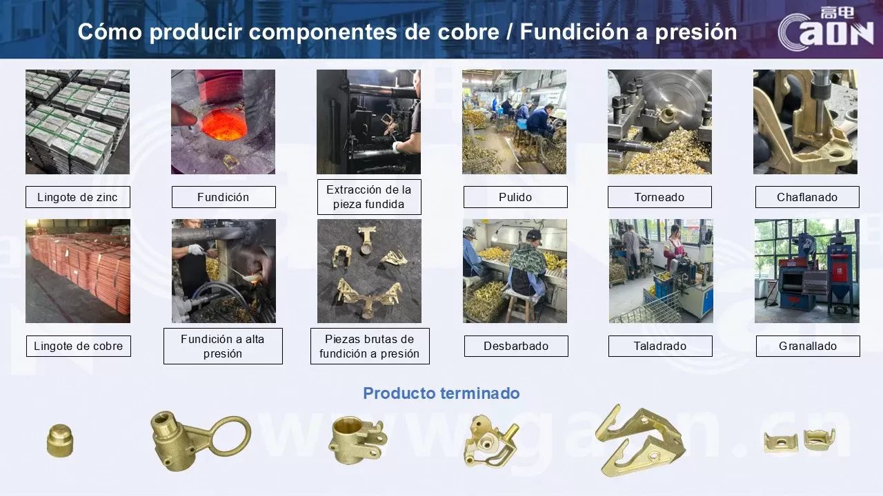 Cómo producir componentes de cobre  Fundición a presión.webp
