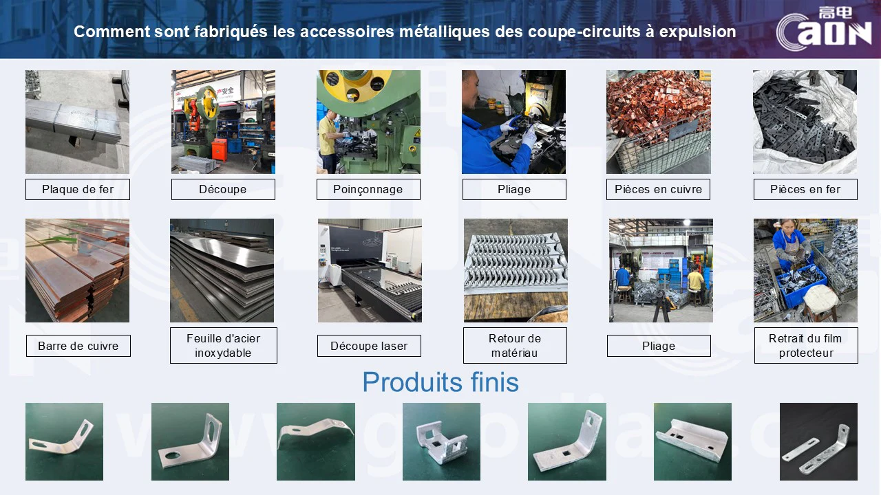 3.Comment sont fabriqués les accessoires métalliques des coupe-circuits à expulsion.webp