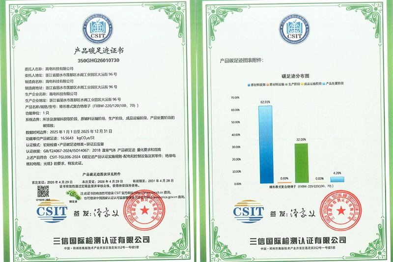 绝缘子产品碳足迹证书
